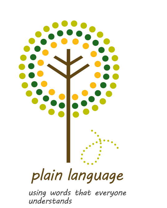 Plain language